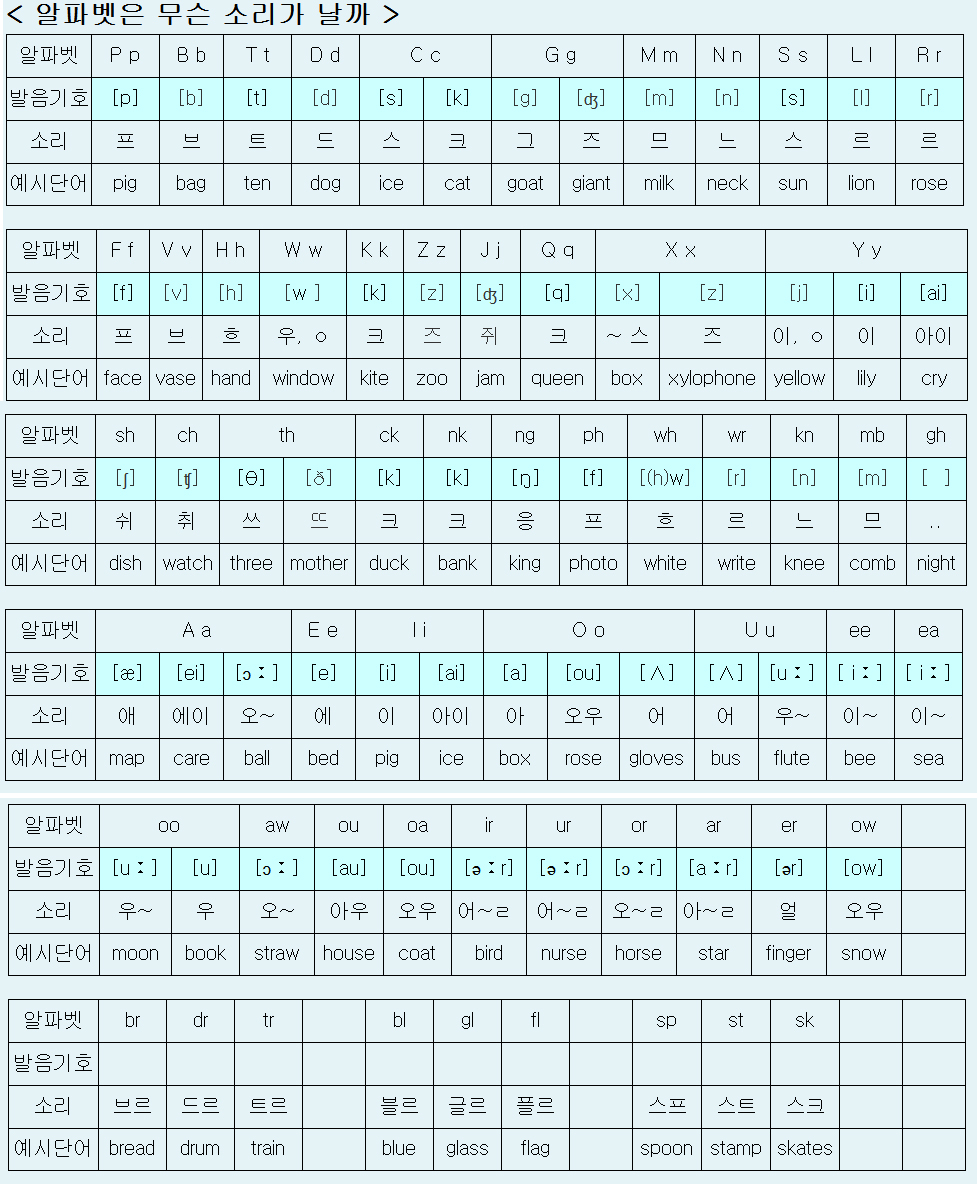 기호 이미지