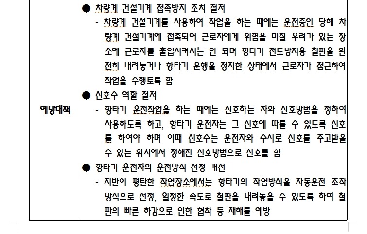 더블클릭을 하시면 이미지를 수정할 수 있습니다