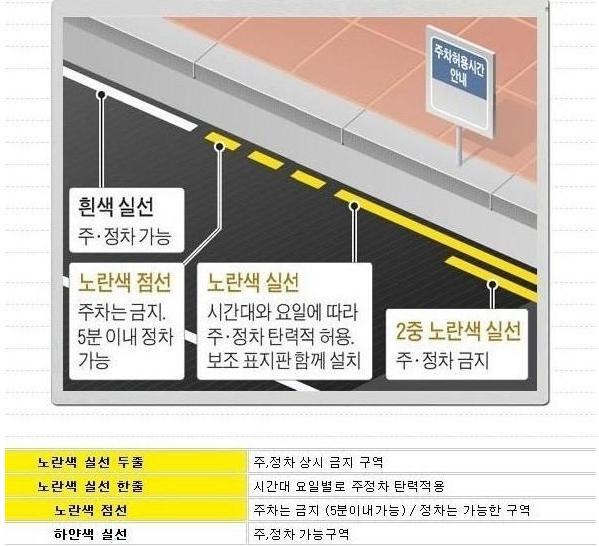 (주)라인 이미지