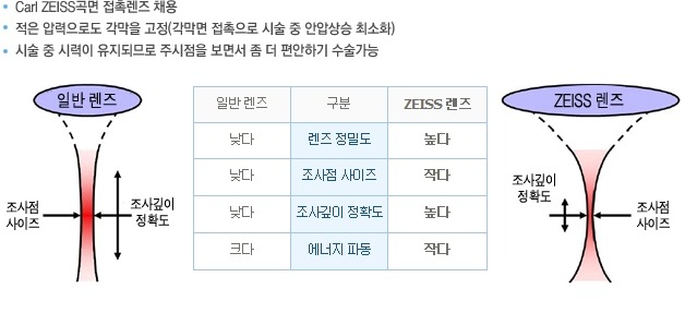 밀성에너지 이미지