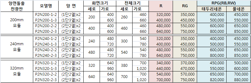 유비넷 이미지