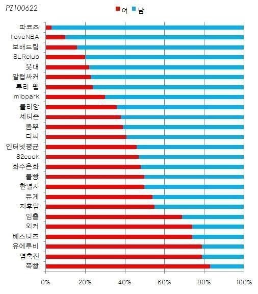 싸이트 이미지