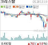 한국벡스팜제약 주식회사 이미지