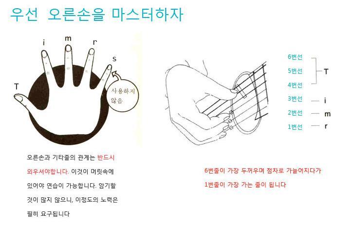 아르페지오 이미지