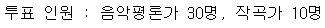 전문가 선정 여자아이돌 3대 명반 | 인스티즈