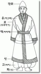 한복vs기모노. 얼마나 다를까? | 인스티즈