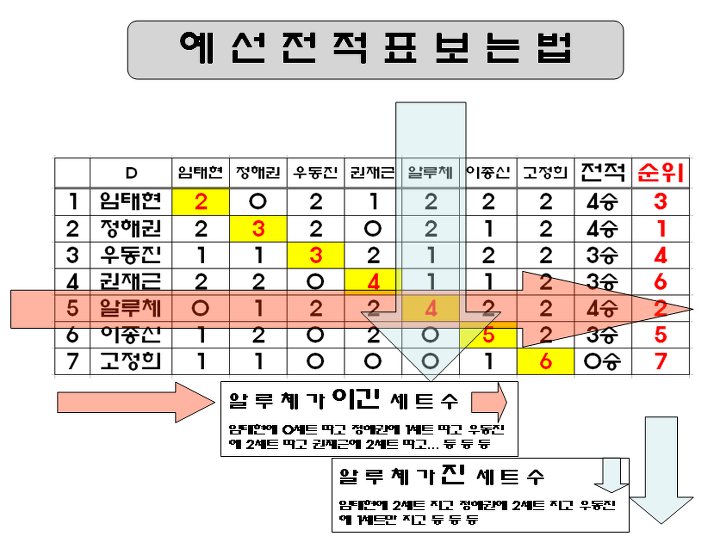 베스트클럽 이미지