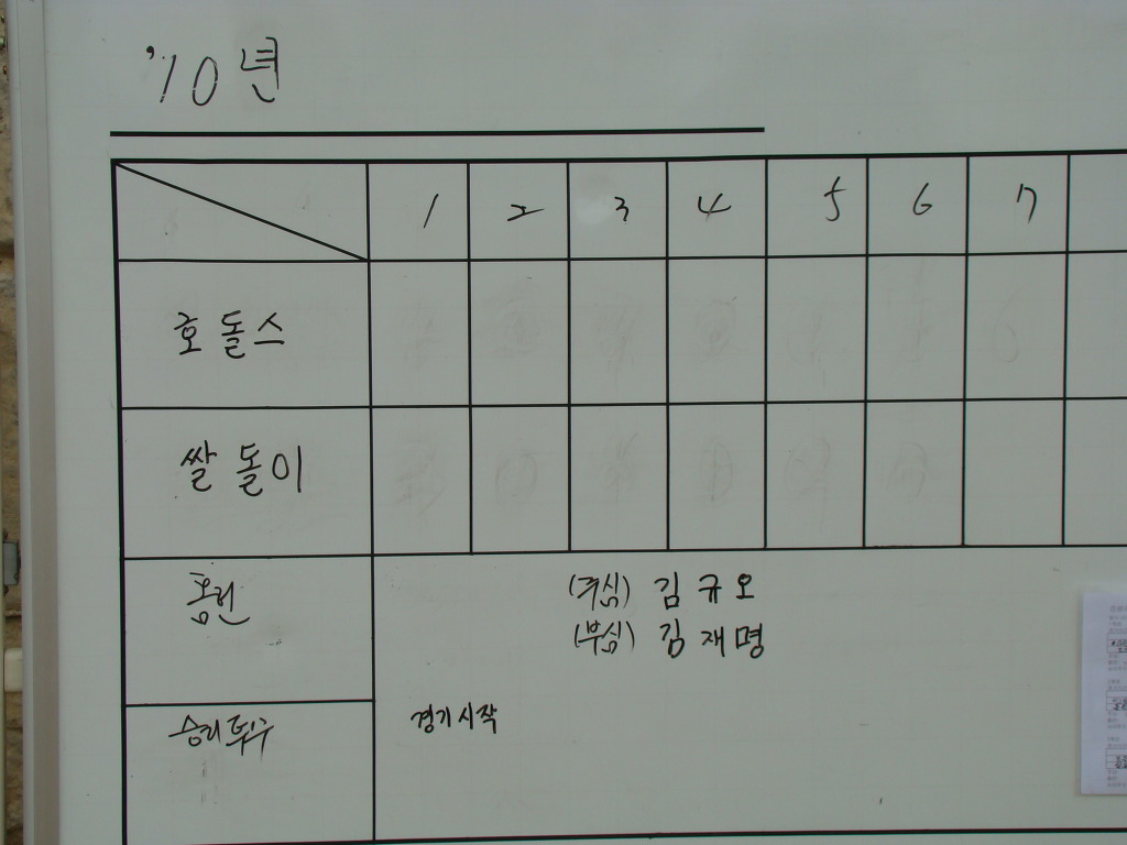 쌀돌이 이미지