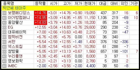 플랜컴퍼니 누리 이미지