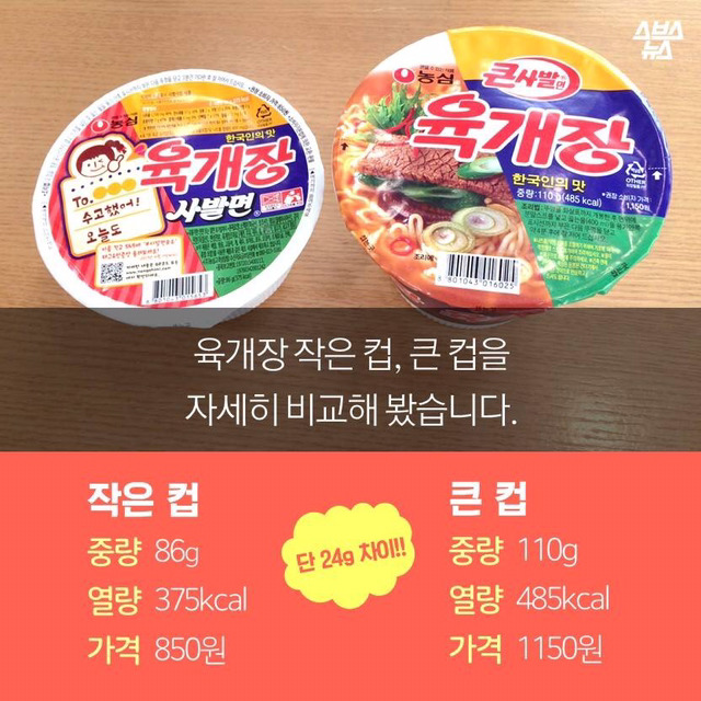 대한민국 라면계 미스테리 | 인스티즈