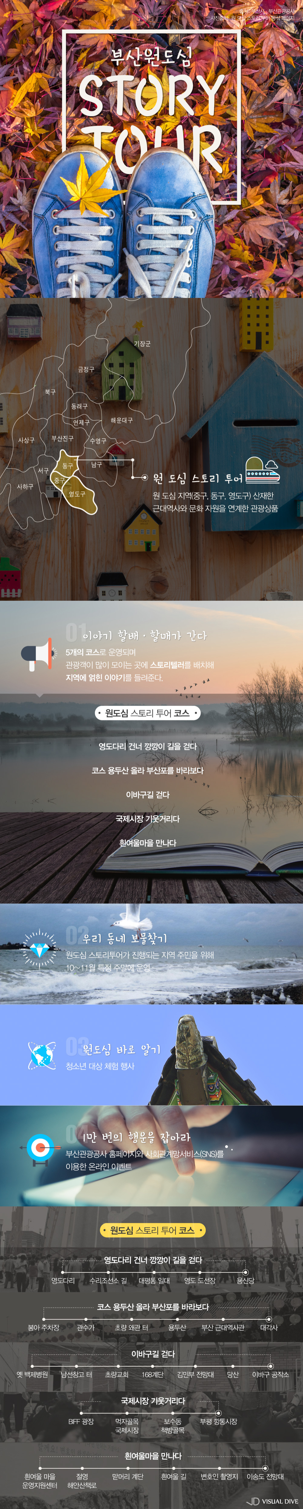 부산 여행 - 원도심 스토리 투어 | 인스티즈