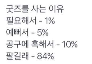 덕후들의 굿즈 | 인스티즈