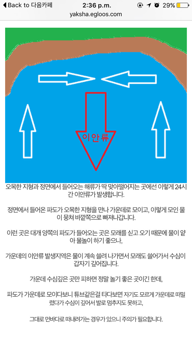 여름철 물놀이 안전 수칙 (물놀이 가기전 읽어보시길 추천) | 인스티즈