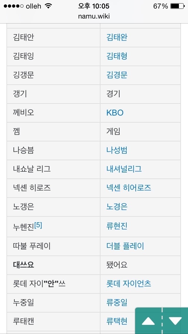 허구연 발음기호.jpg | 인스티즈