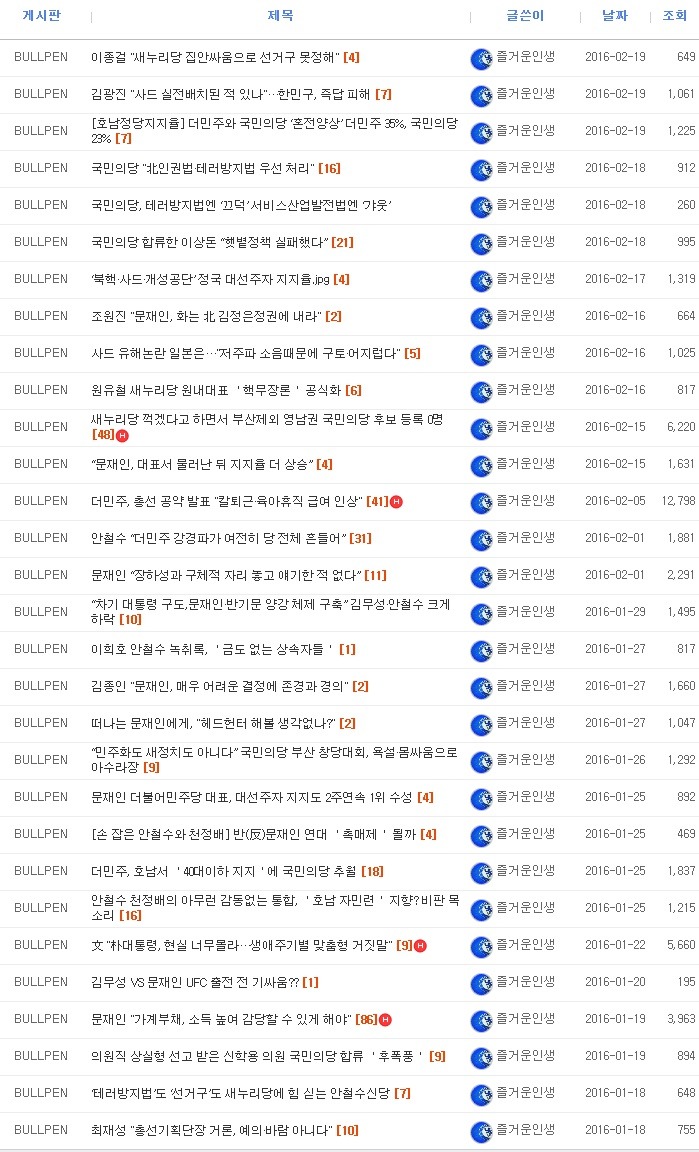 엠팍 어느 문재인 지지자 네임드 유저 | 인스티즈