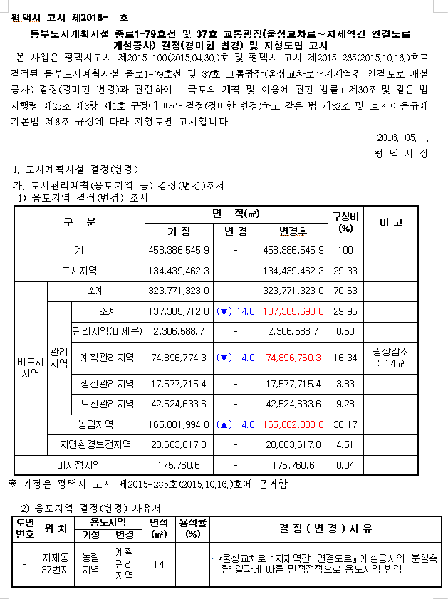 교통광장 이미지