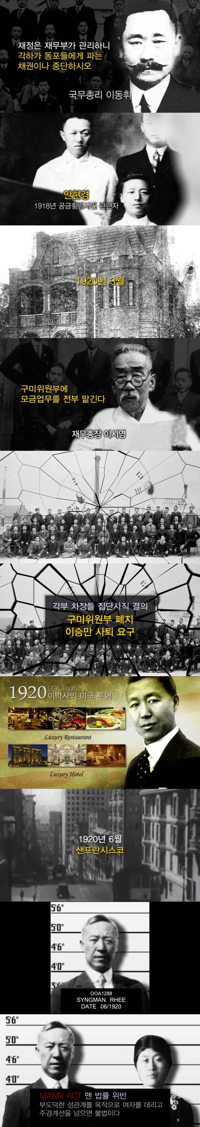 이승만 CIA 보고서 | 인스티즈