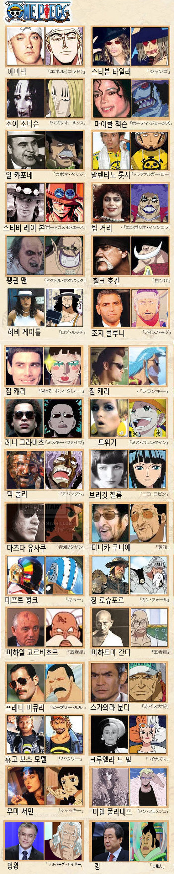 원피스 실제 모델 | 인스티즈