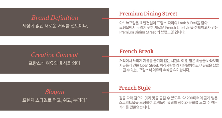 씨제이올리브영분당 이미지