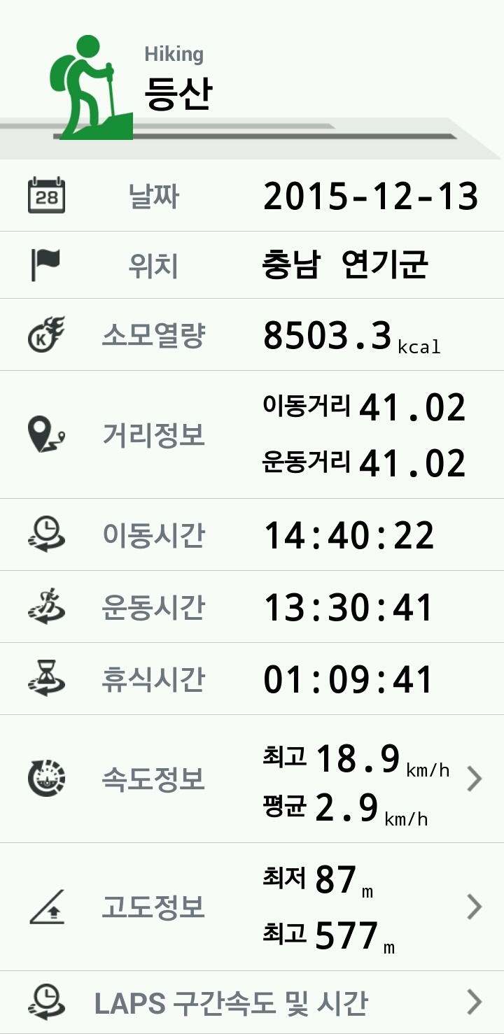 덕고개주유소 이미지