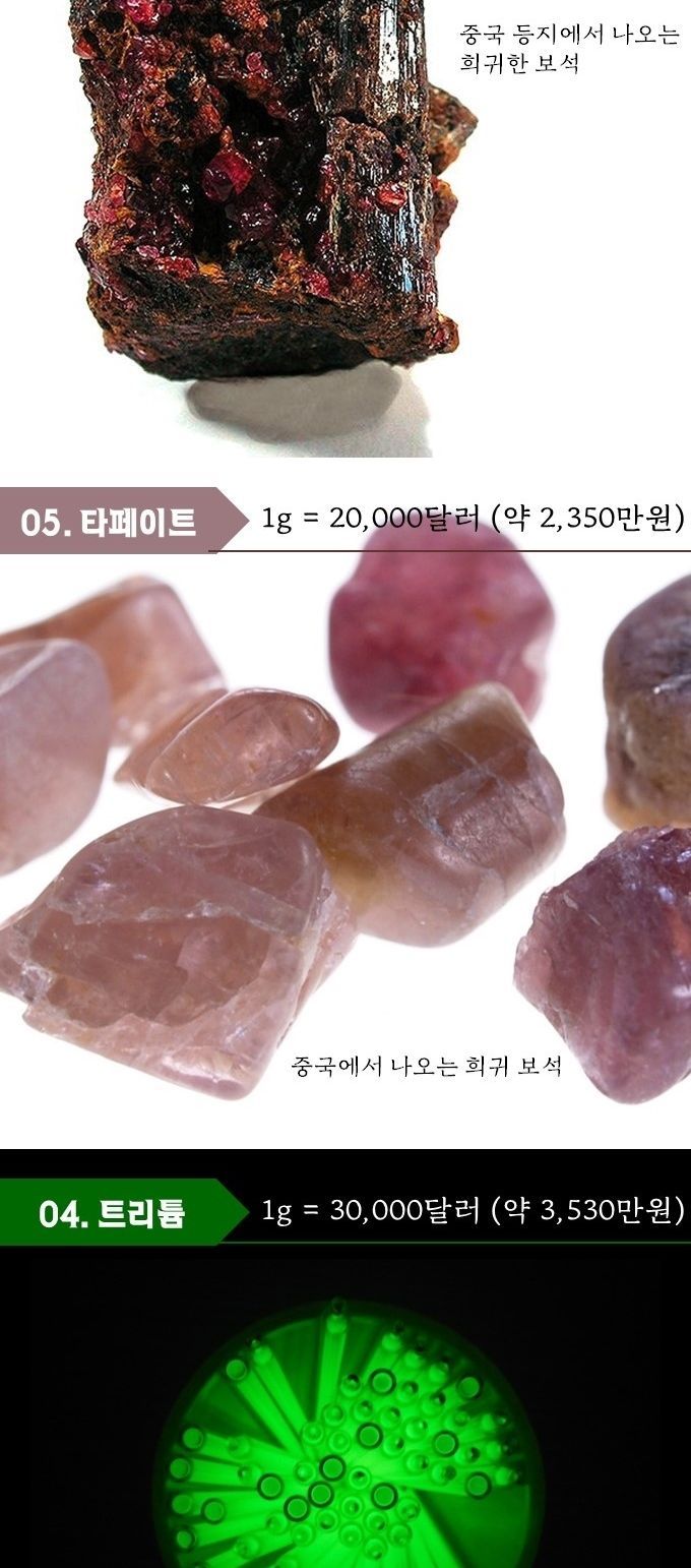 세상에서 가장 비싼 물질 | 인스티즈
