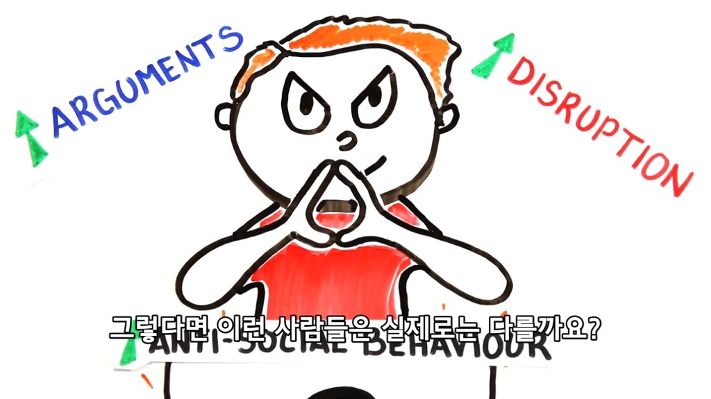 인터넷 악플러에 대한 분석.jpg | 인스티즈