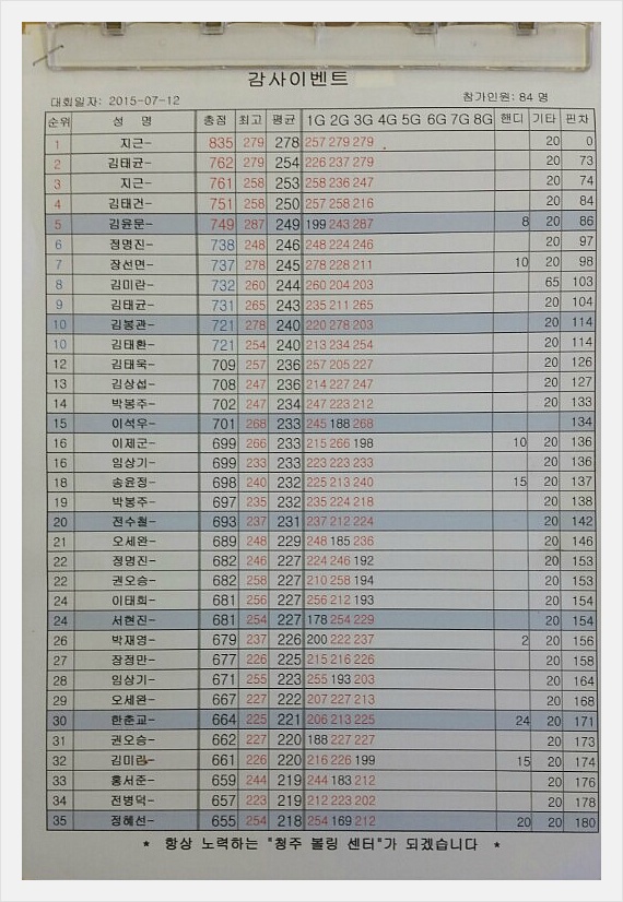 청주볼링장 이미지