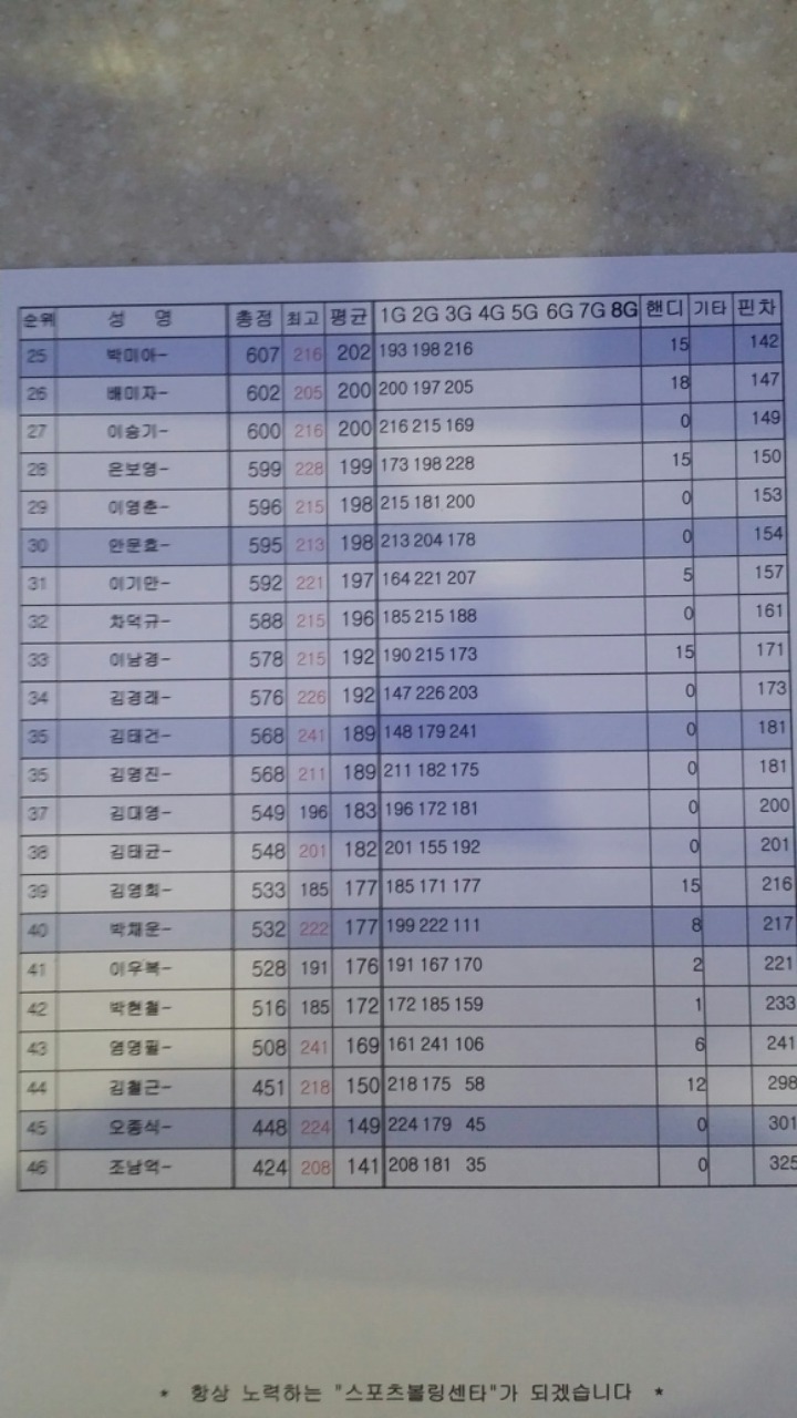 스포츠볼링장 이미지