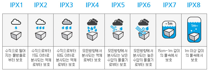 V20도 실패할거 같은 이유... | 인스티즈