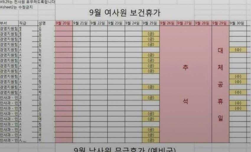여성들이 생리휴가 쓰는 방법.jpg | 인스티즈