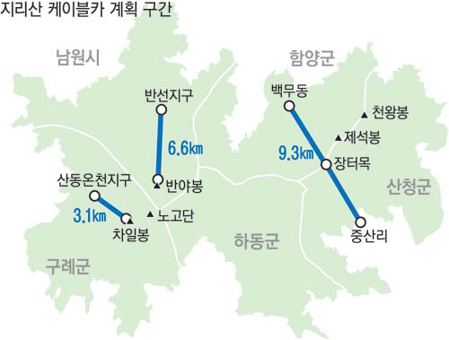 고성울산바위케이블카 이미지