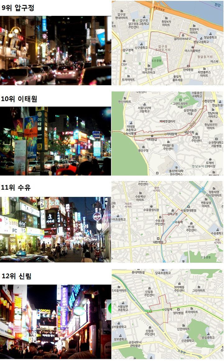 번화가 이미지