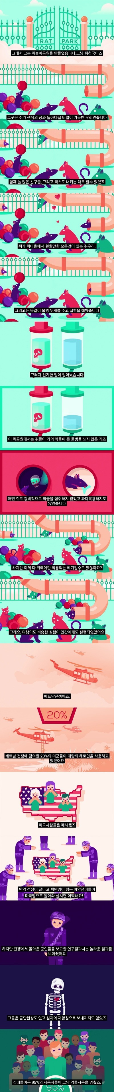중독에 대한 연구 | 인스티즈
