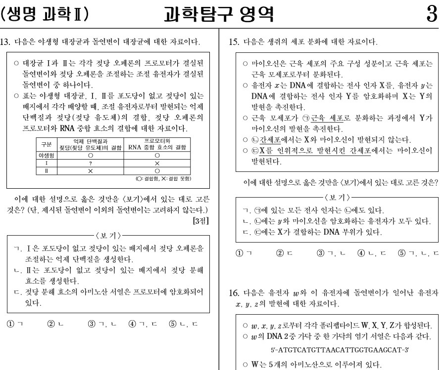 [2015수능] 이번에 통수 제대로 친 생명과학.jpg | 인스티즈