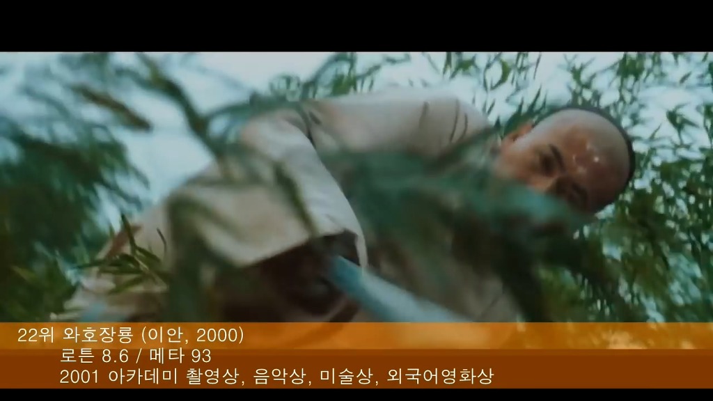 21세기 영화 TOP 40 | 인스티즈