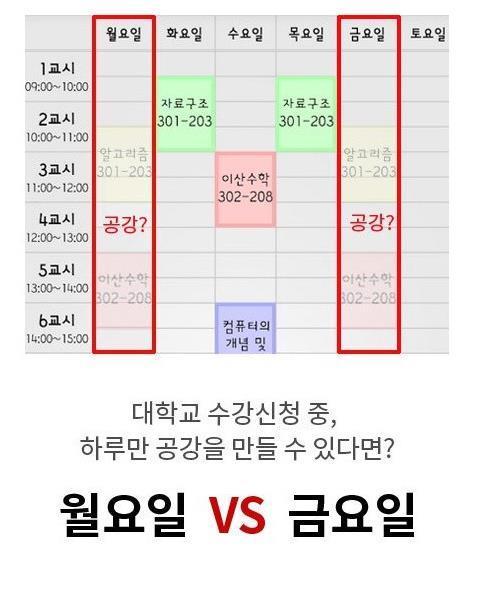 대학생들 사이에서 항상 의견이 갈리는 것 | 인스티즈