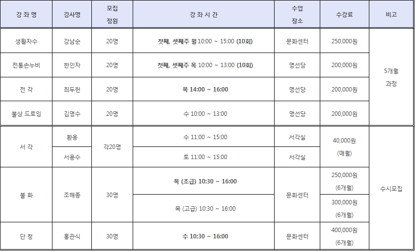 (주)성보 이미지