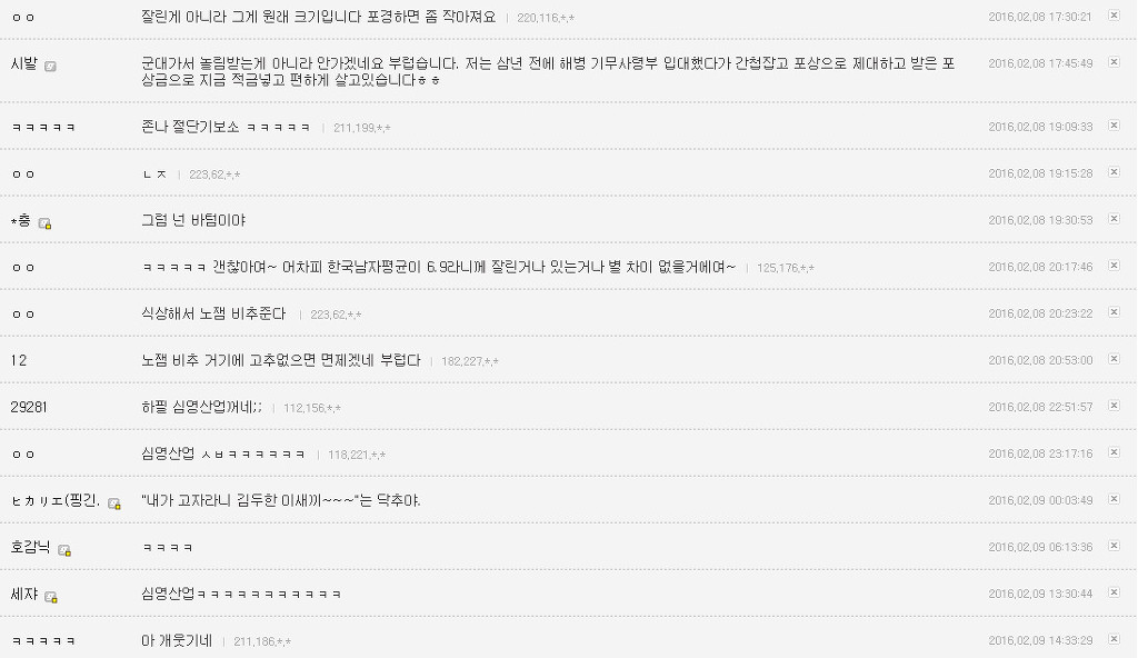 집에서 포경수술한 후기 | 인스티즈