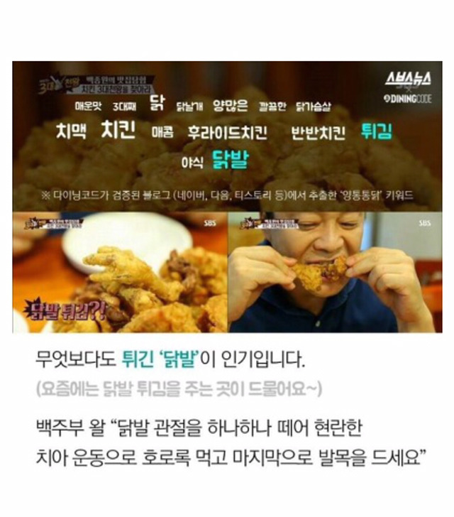 치킨맛집 TOP10 | 인스티즈