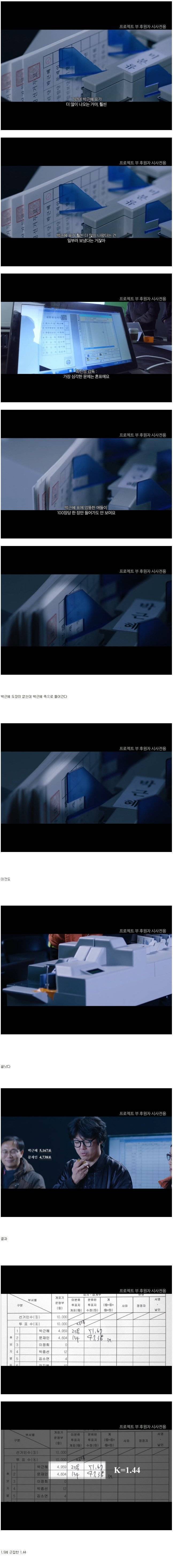 개표 조작 실험.JPG | 인스티즈