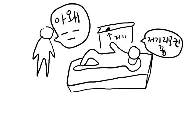 가장 현실스러운 | 인스티즈
