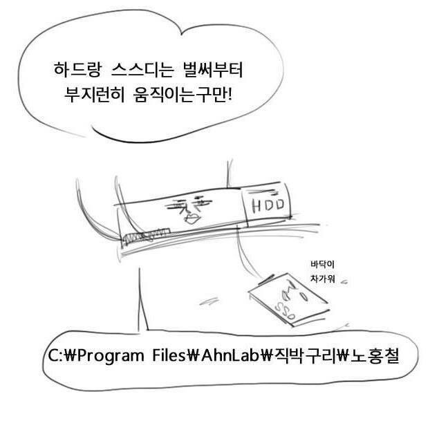 PC 부품들의 하루.jpg | 인스티즈