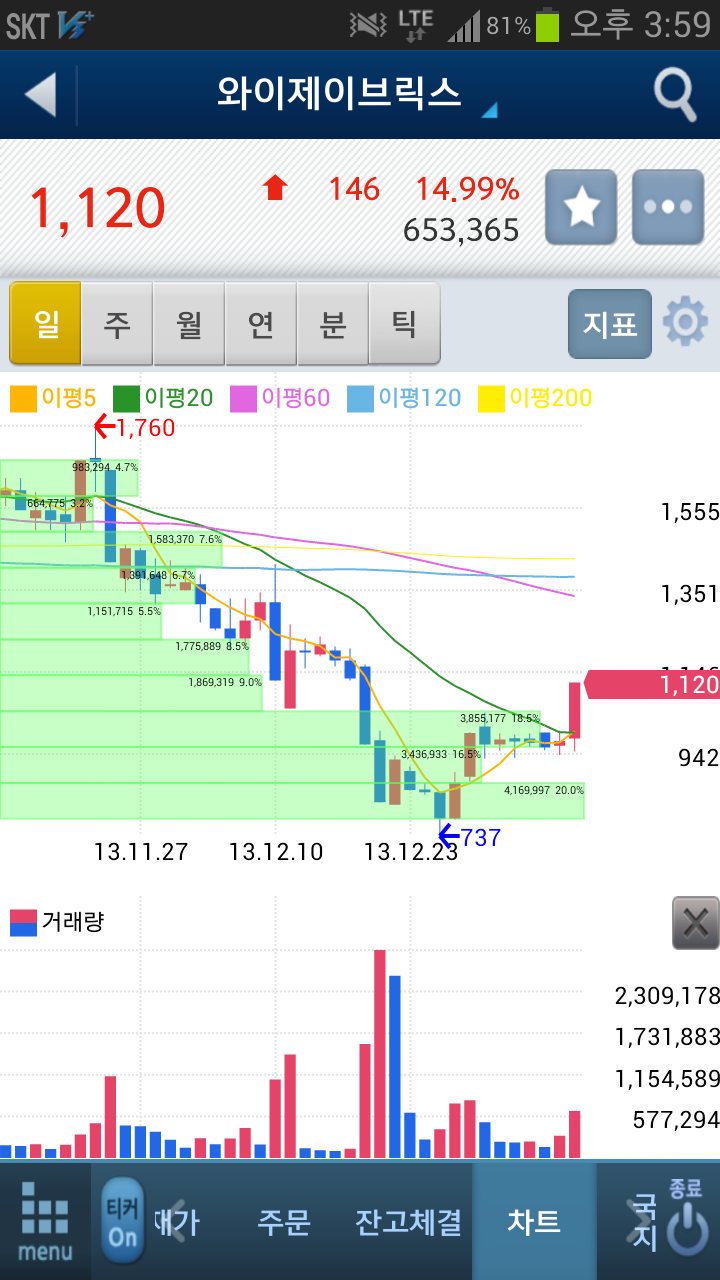 와이브릭스 이미지