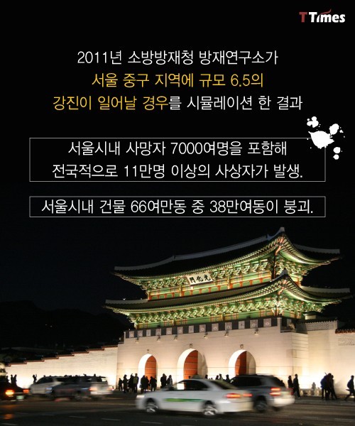 대한민국은 진짜 지진 안전지대인가? | 인스티즈