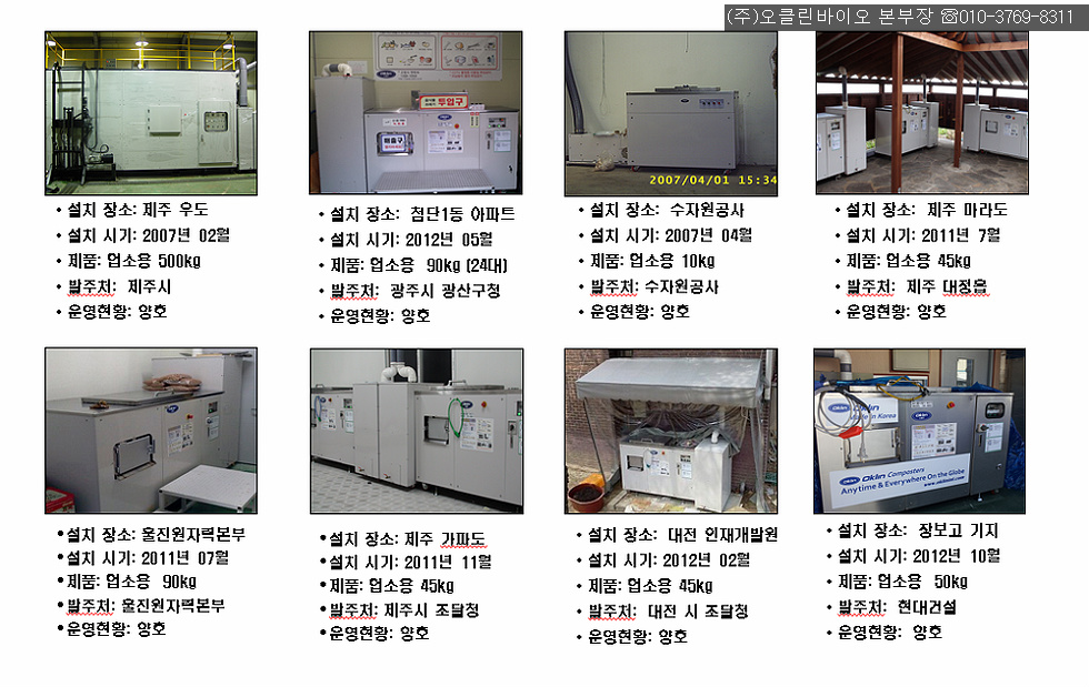 23289A465448E5C2023490