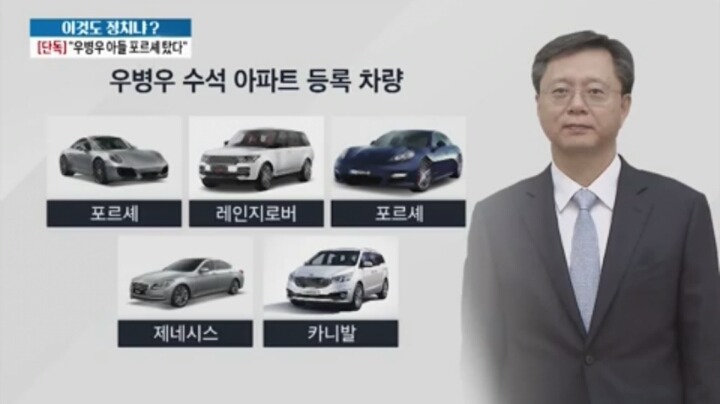 우병우 소유 차량 | 인스티즈