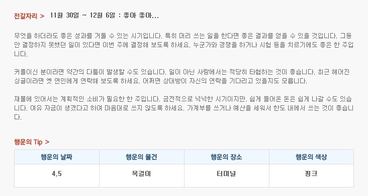 산수도인 주간 별자리 운세 (11월 30일 ~ 12월 6일) | 인스티즈