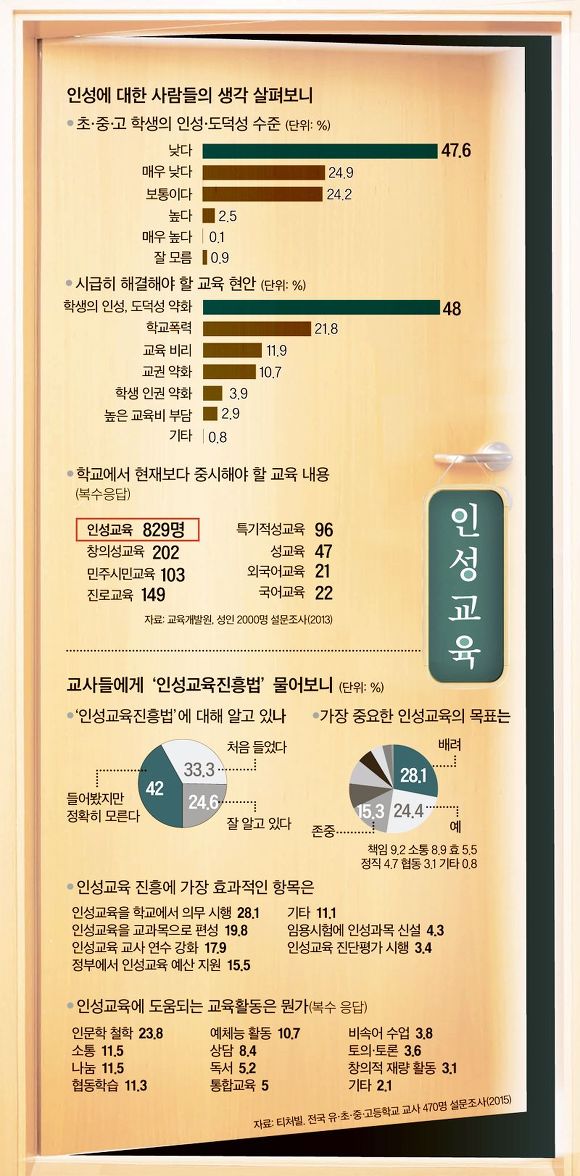 창의인성협회 이미지