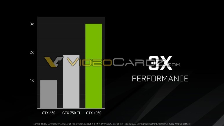 엔비디아 GTX 1050 / GTX 1050TI 공식발표 | 인스티즈