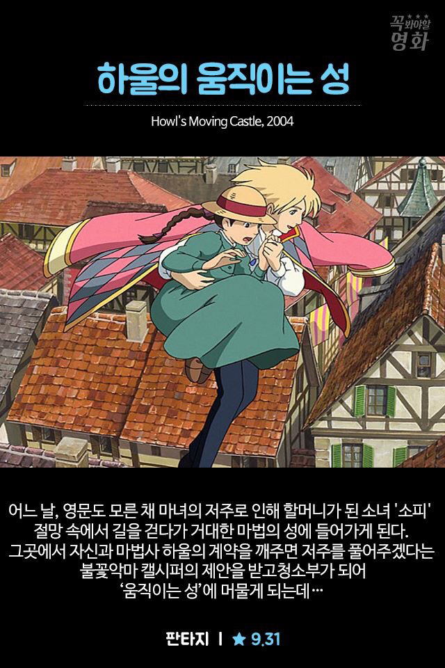 지브리 애니메이션 영화들 | 인스티즈